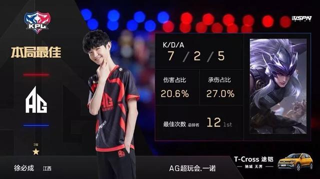 赛季的竞争